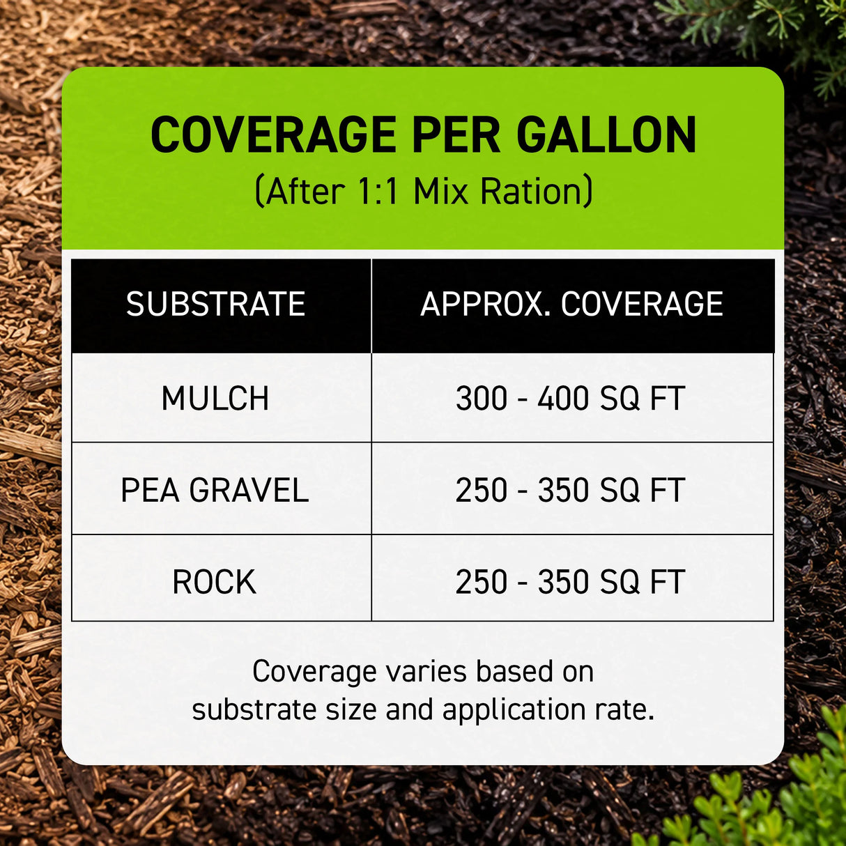 Mulch & Rock Glue 1 Gallon | Outdoor Landscape Adhesive