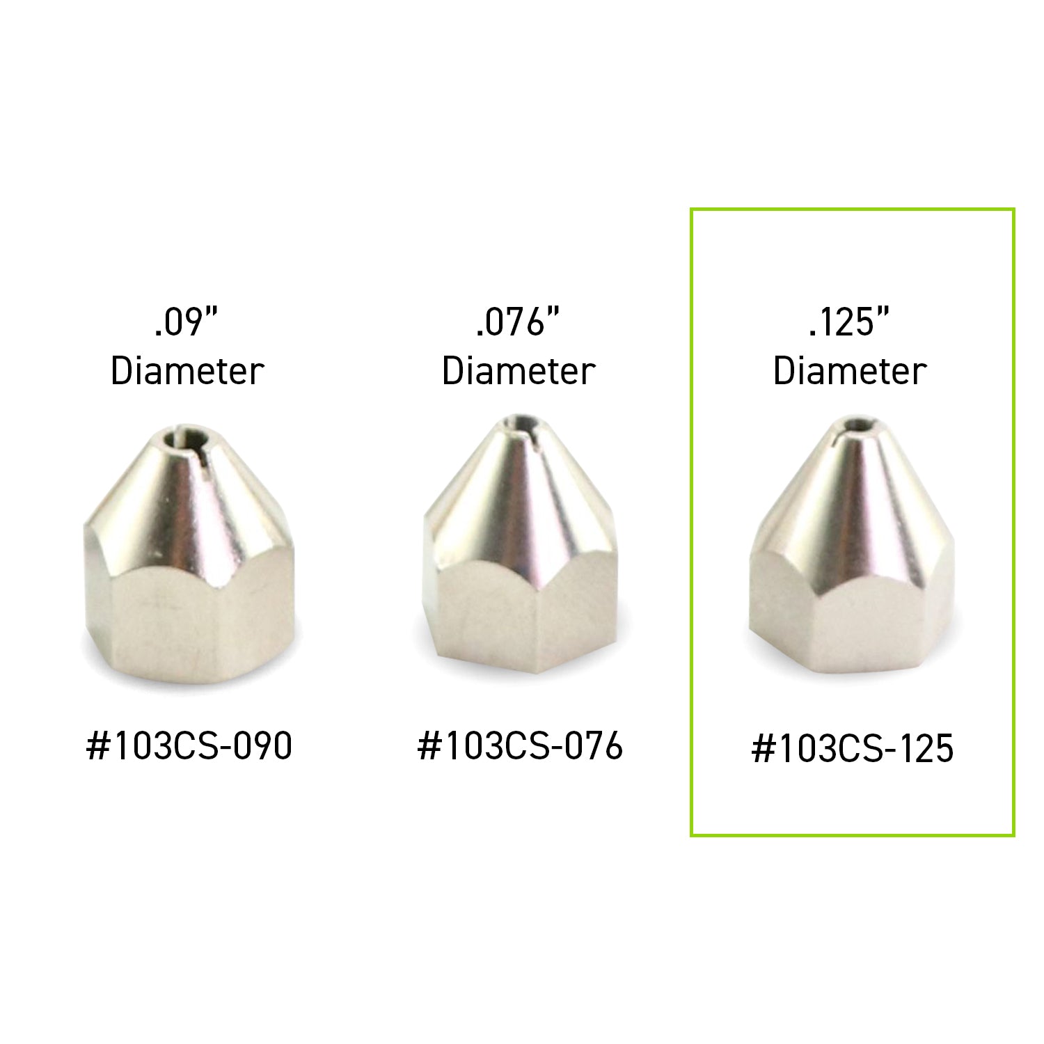 103CS-125 Cap (.125" Diameter Hole) Specialty Nozzle for Pro Series Hot Glue Guns - Surebonder