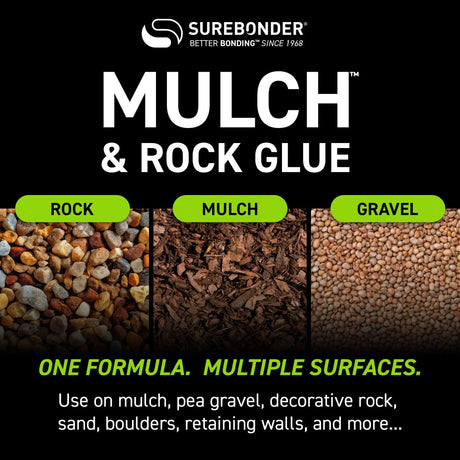 How to Keep Mulch From Washing Away | Mulch Glue Landscaping Tips