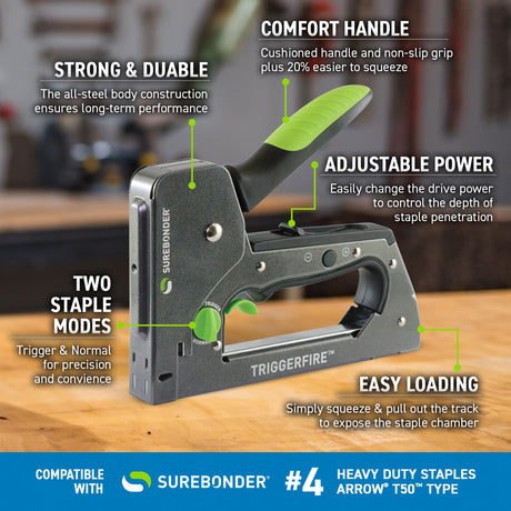 TRIGGERFIRE Heavy Duty Steel Staple Gun | 5625