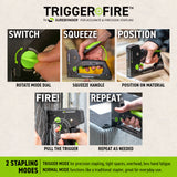 TRIGGERFIRE Heavy Duty Steel Staple Gun | 5625