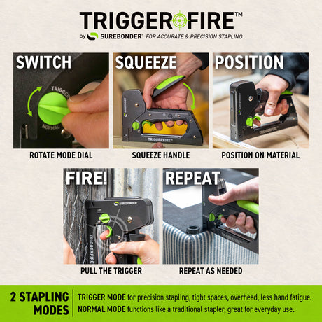 TRIGGERFIRE Heavy Duty Steel Staple Gun | 5625