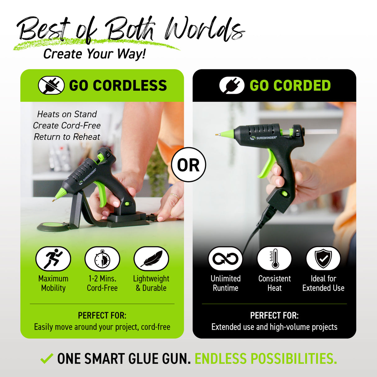 CL-195F 20W High Temperature Mini Size Cordless/Corded Detail Tip Hot Glue Gun