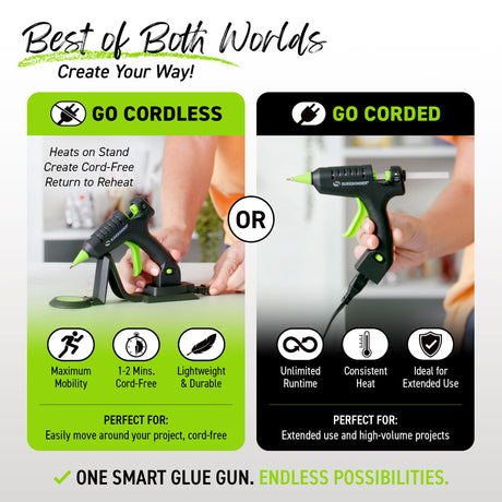 CL-195F 20W High Temperature Mini Size Cordless/Corded Detail Tip Hot Glue Gun