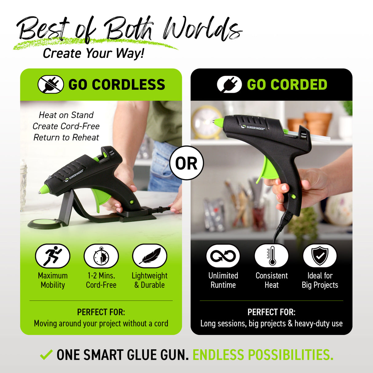 CL-800F 60W High Temperature Full Size Cordless/Corded Hot Glue Gun