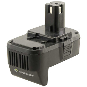 Ryobi® to Milwaukee® Battery Adapter