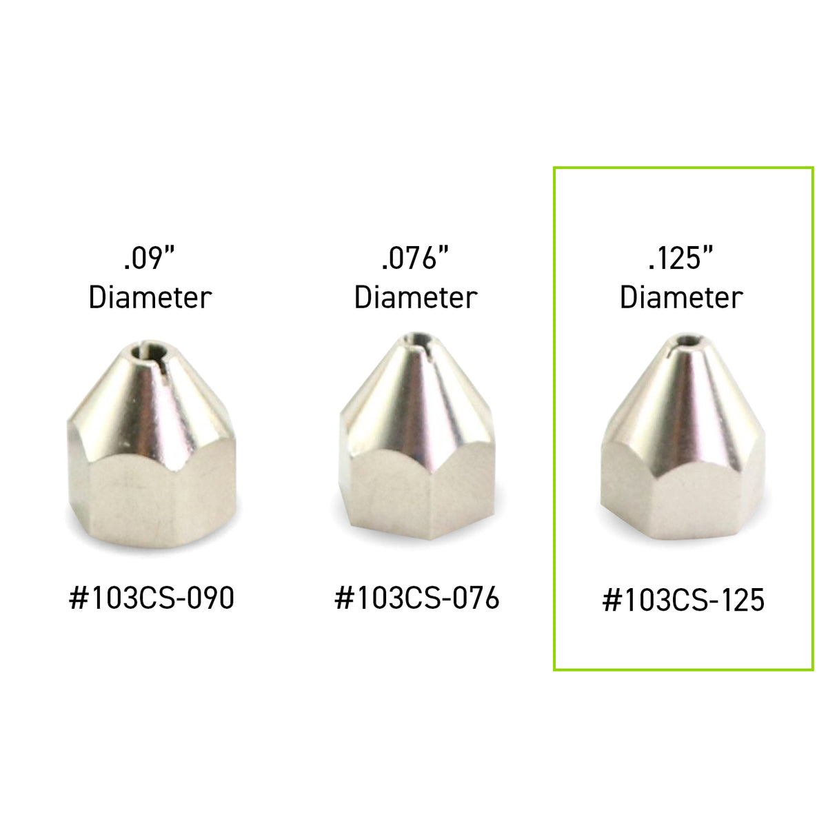 103CS-125 Cap (.125" Diameter Hole) Specialty Nozzle for Pro Series Hot Glue Guns - Surebonder